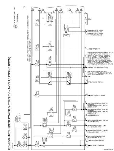 Nissan Maxima 2009 wiring diagram